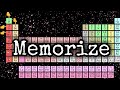 Periodic Table መሸምደድ በዐ ነገር Shorts 
