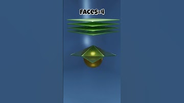 🔥3D Cloth Simulation -4 faces to 10.000#blender #animation #3d cloth simulation #satisfying
