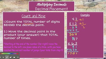 Multiplying Decimals: Decimal Placement Mini Lesson - Google Slides