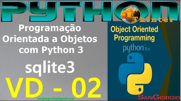 Curso Programação - Programação Orientada Objetos Python 3 - Sistema Hotel - 02