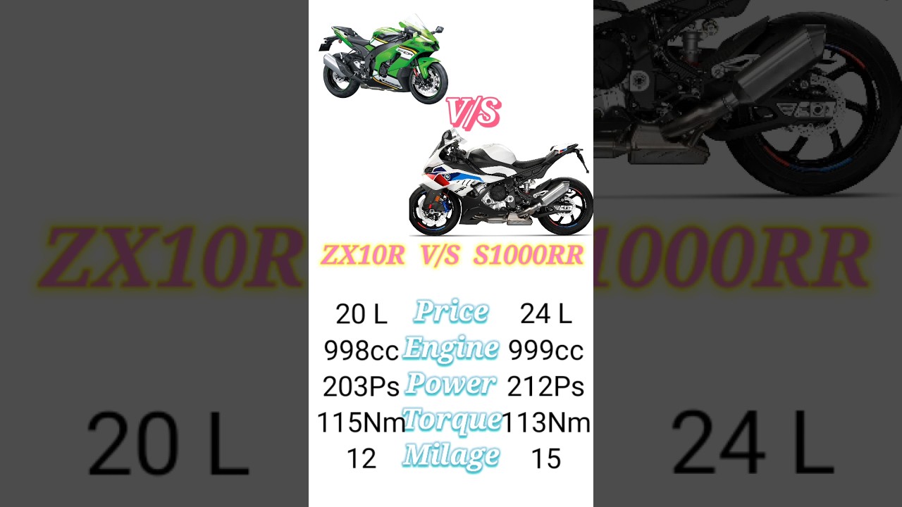 ZX10R vs S1000RR 