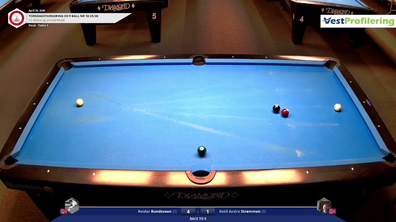 Image of video the Bord 1 Torsdagsturnering 30/4 11