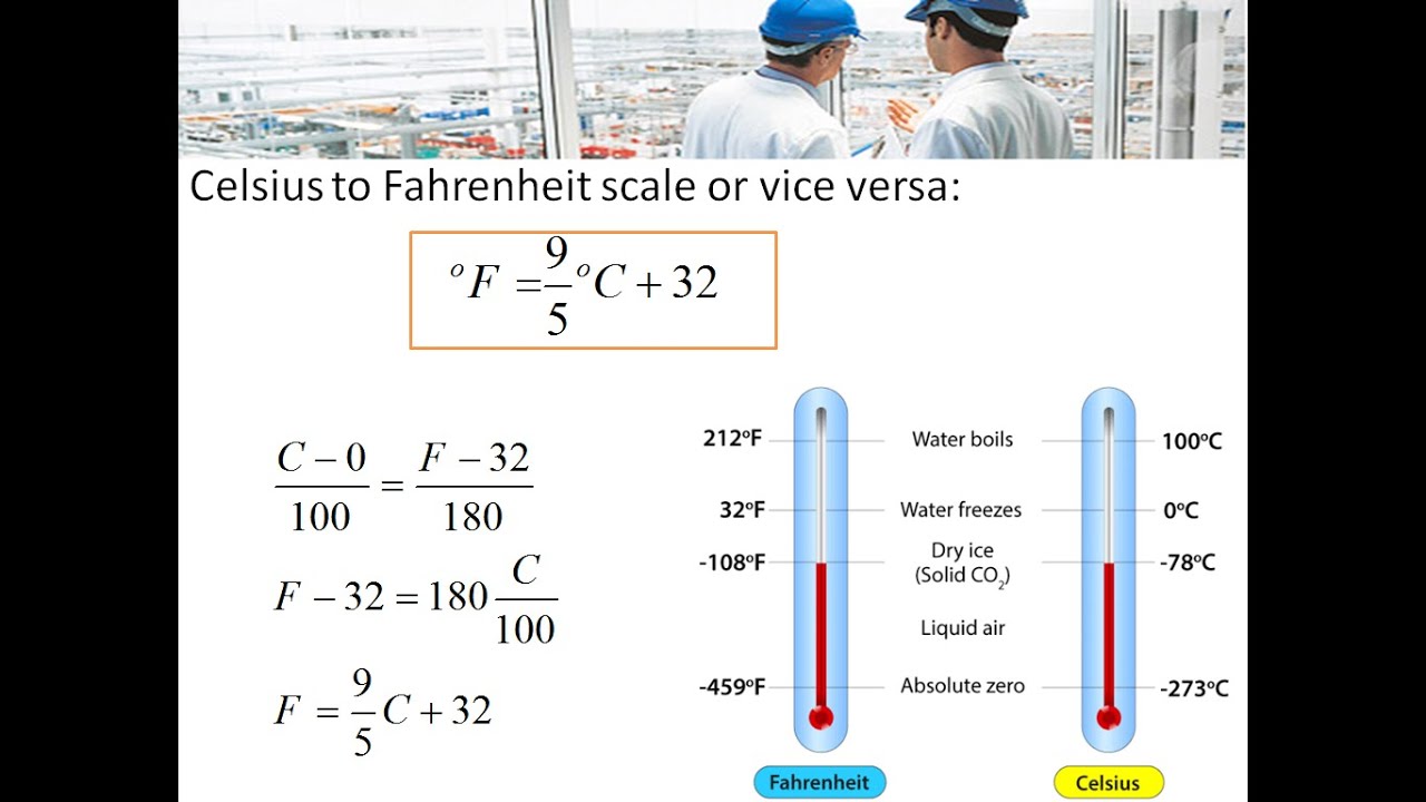 celsius-to-fahrenheit-to-kelvin-to-rankine-scales-temperature-conversion-fast-and-easy-youtube
