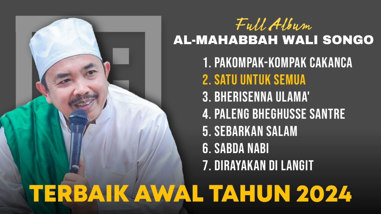 KUMPULAN SHOLAWAT AL-MAHABBAH SITUBONDO