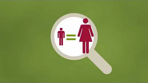 Evaluation Snapshot: UNDP Contribution to Gender Equality & Women's Empowerment