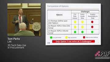 Use of 3D Technical Data for Sustainment: DLA 3D PDF Operational Demonstration | Tom Parks | LMI
