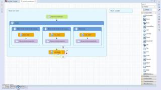 Reposition endpoints in Camel route with FuseTooling 9.0.0
