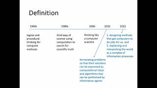 Computational Thinking - Peter J. Denning, Naval Postgraduate School, Computer Science, US