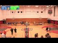 Volleyball | Carroll ynx Vs. Westmoreland Wolfpack | October 6th, 2023