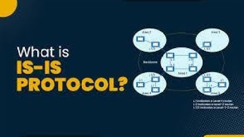 IS-IS Routing Protocol And How It Works For Beginners