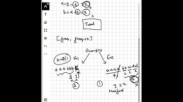 Leetcode 3085 Minimum Deletions to Make String K Special