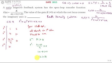 GATE 2015 ECE Find the value of K at which Root Locus crosses imaginery axis