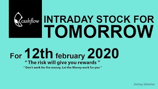 Free Intraday trading tip for 12th FEB 2020 | prestige | ganecos | CASTROLIND | indiabulls