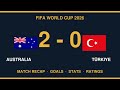 Australia 2-0 Türkiye 🇦🇺 — World Cup 2026 Recap | Goals, Stats & Ratings