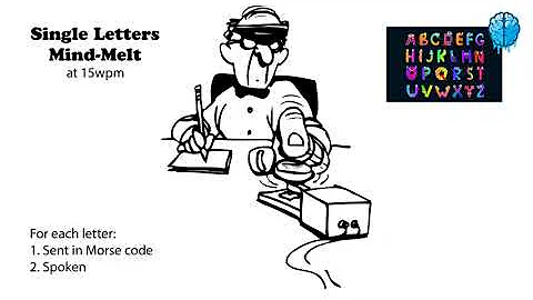 Single Letters - Mind Melt - 15wpm