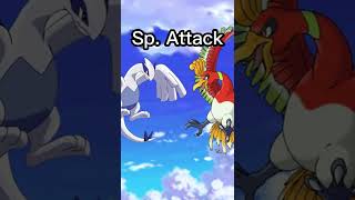 Lugia Vs Ho-Oh Who Is Strongest 