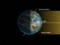 The Earth's Axis and Its Impact on Seasons and Solar Radiation