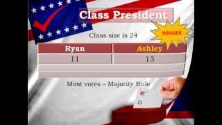 MajorityRule_Condorcet Method