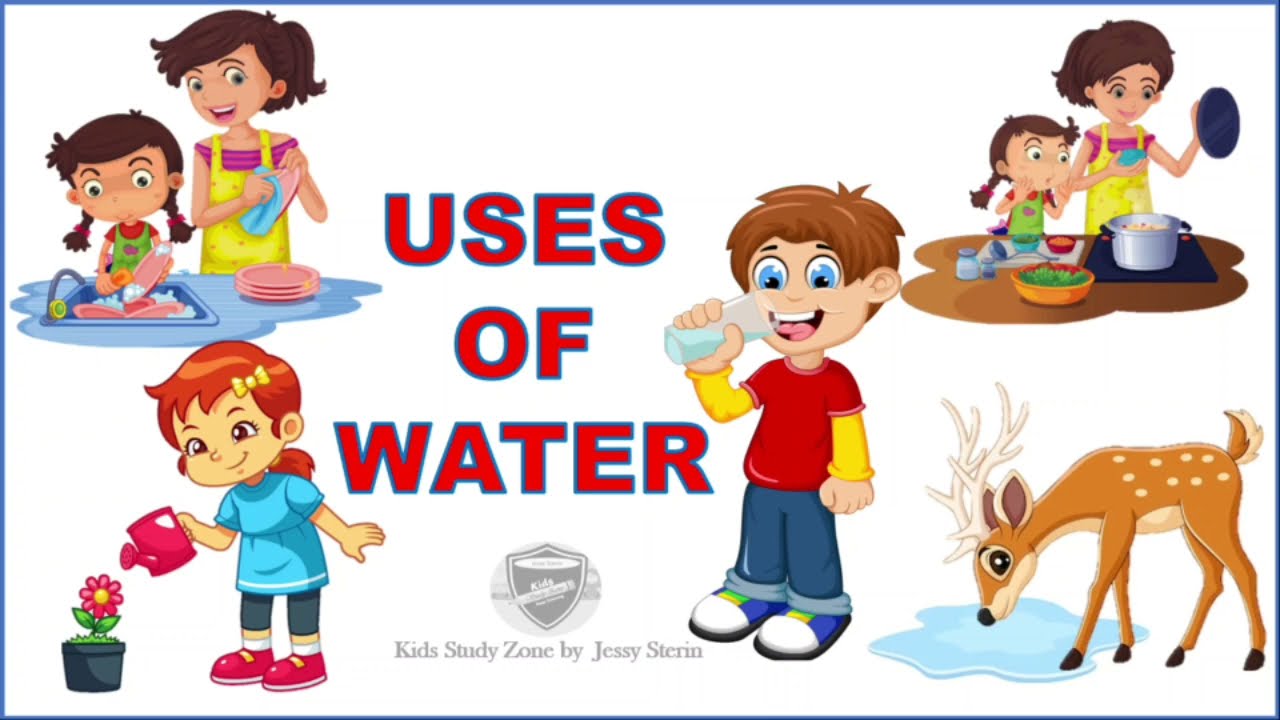 Uses Of Water Important Of Water Water And Its Uses Uses Of