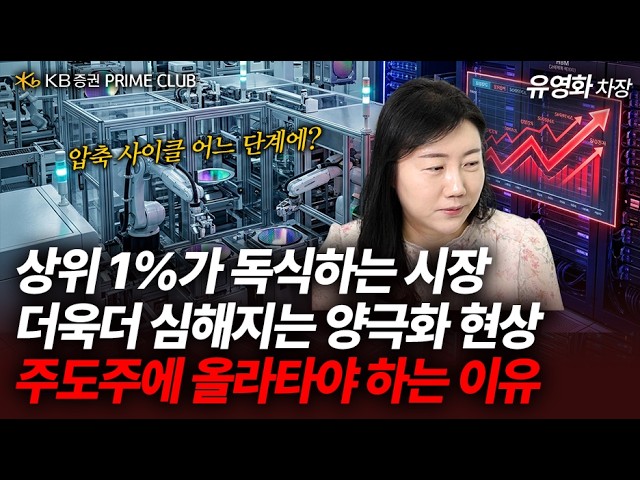 동영상 재생