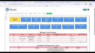 Clicarity Documentation | Dashboard