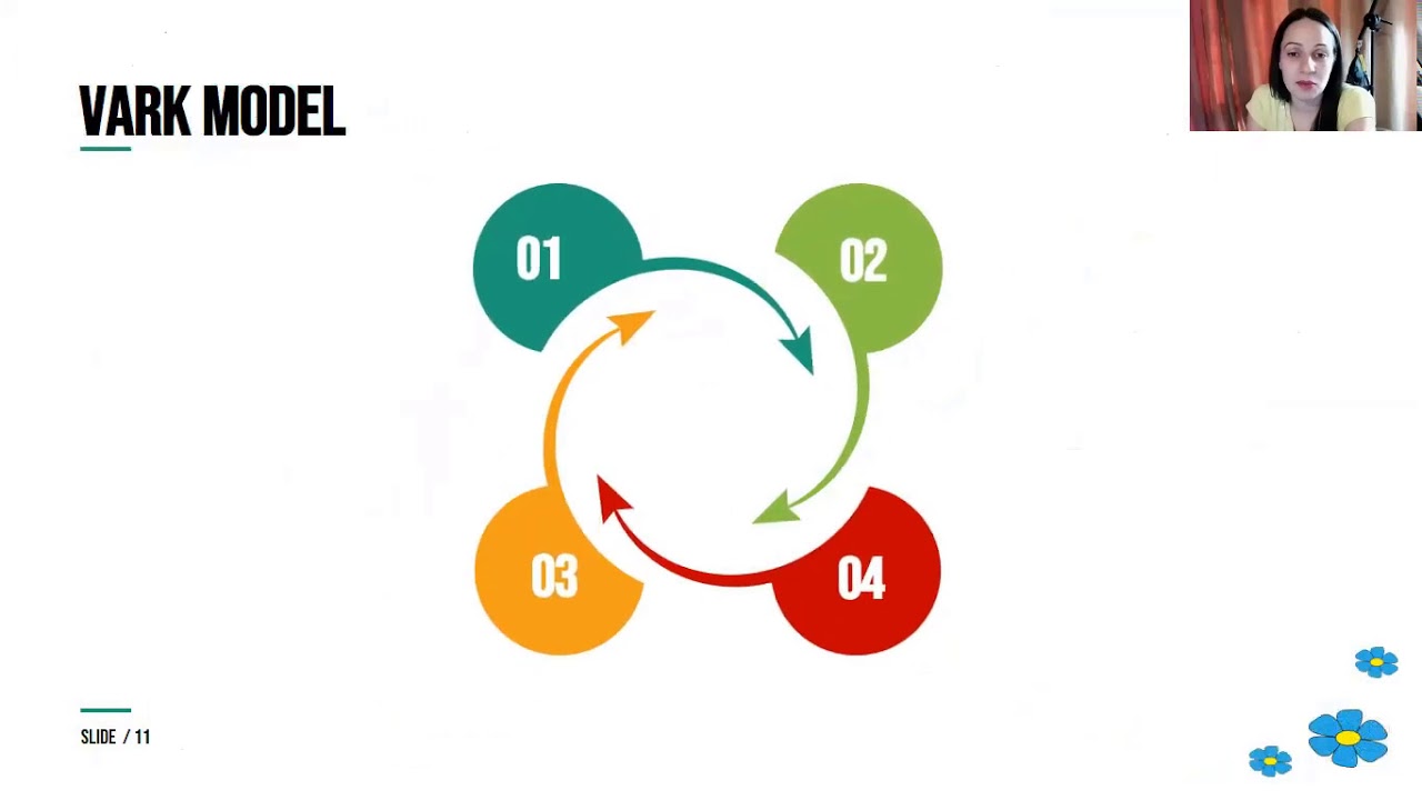 Why PLAY is the best way to teach preschool? (Part 3) YouTube