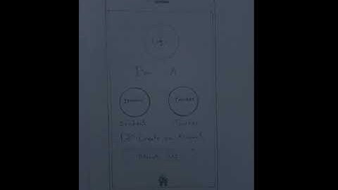 University of Sargodha HCI Assignment 2017 Groups members: 1.Zeeshan 2.Hamza 3.Umair Low Fadelity pr