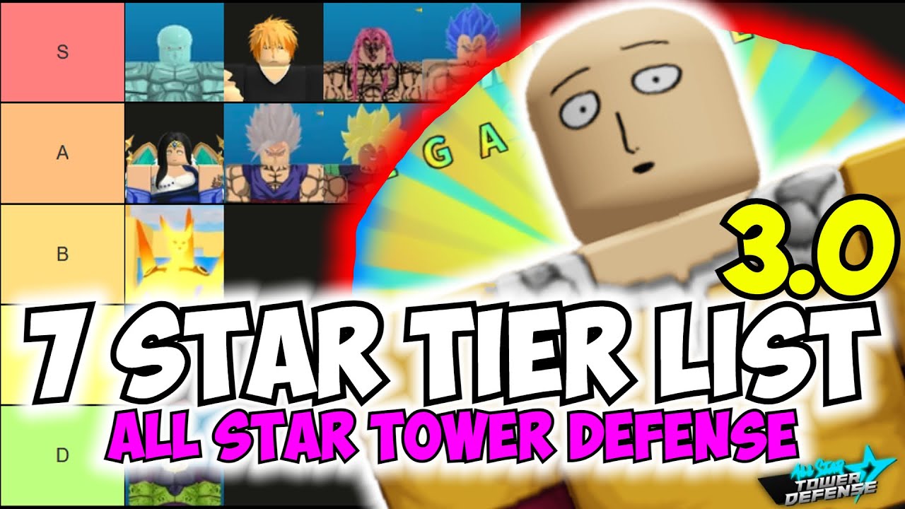 TIER LIST DOS MELHORES 7 STAR ALL STAR TOWER DEFENSE 