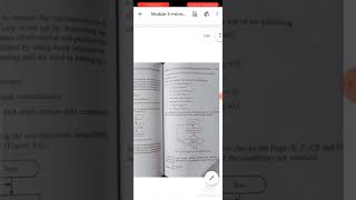 Microprocessor (module 3) Net Worth
