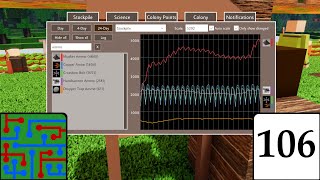 Notifications | Colony Survival v0.10 | Episode 106