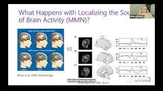 Clinical aspects of high-gamma mapping