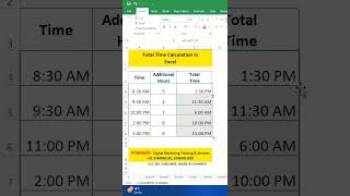 Total time calculation in Excel 2024 #excel #exceltips #excelshortcuts #frientech #exceltricks
