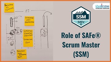 Roles & Responsibilities Of a SAFe® Scrum Master / Team Coach
