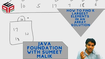 How to find K Largest Elements in an Array - Solution | Hashmap and Heap | DS and Algorithms in JAVA