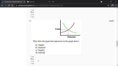 WEEK 1 ASSIGNMENT - Introduction to Multimodal Urban Transportation Systems MUTS
