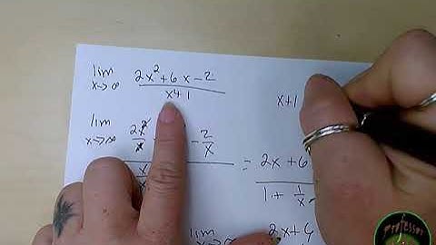 Limits at Infinity of Rational Functions with Slant Asymptotes