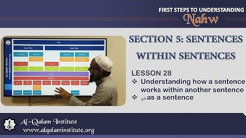 First Steps To Understanding Nahw 28: Sentences Within Sentences