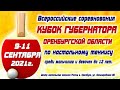 Всероссийские соревнования Кубок Губернатора Оренбургской области  10 сентября 2021г.г. Оренбург