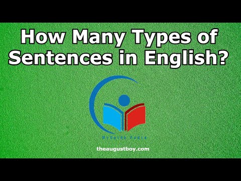 How Many Types of Sentences in English? | Four Types of Sentences in English | @MyGuide Pedia