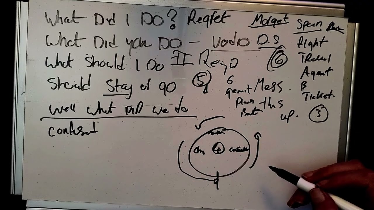 Козерог: только ченнелинговые сообщения для экстрасенса с дистанционным просмотром