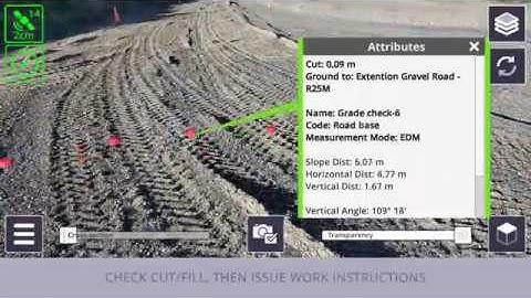 Trimble SiteVision for Civil Construction Version 2.0