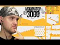 МОШНАТОР 3000 ► Happy Wheels #294 Хэппи Вилс