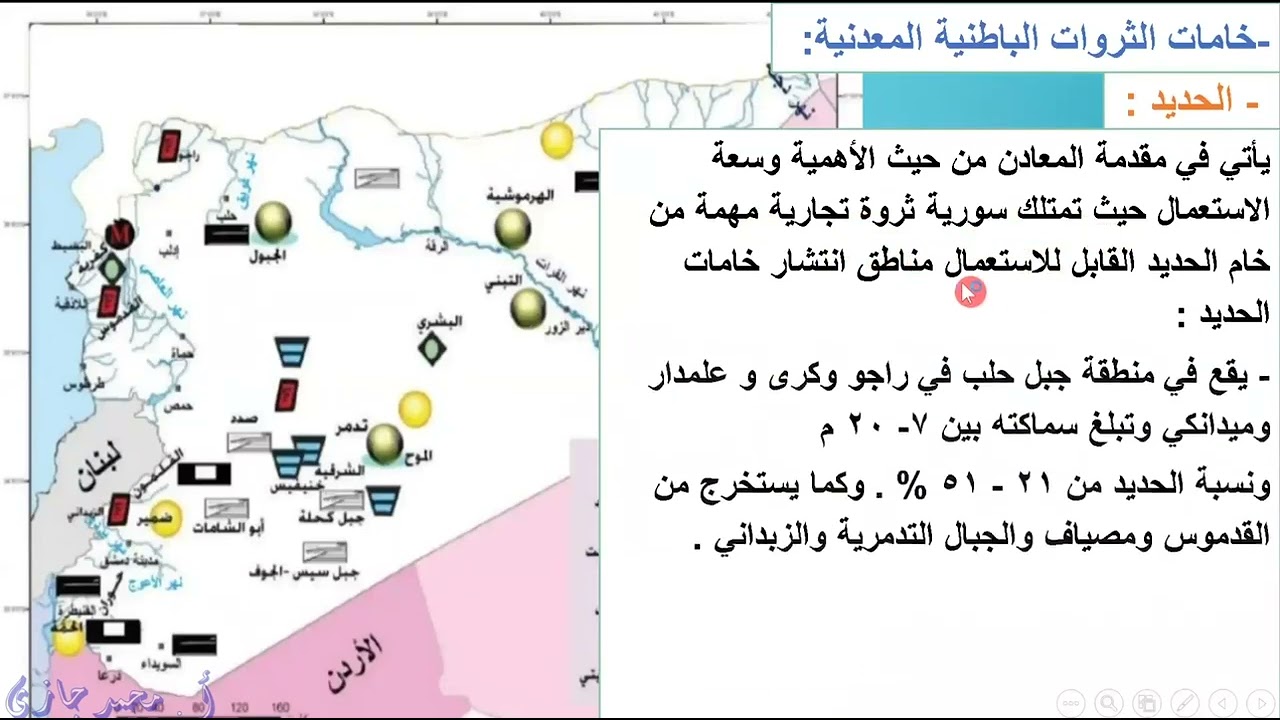 الثروات الباطنية في سوريا