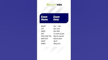 MBA Entrance - Important Dates | #mba #ytshort
