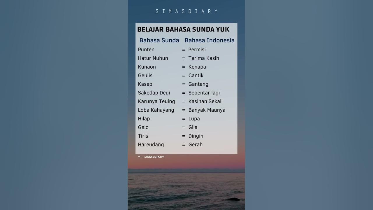 BELAJAR BAHASA SUNDA YUK  - SimasDiary