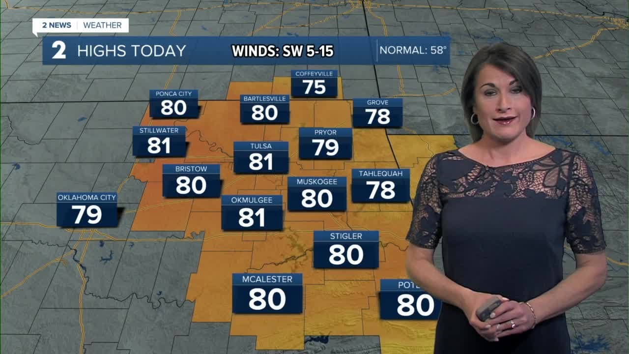 Unseasonably Warm Weather Continues - YouTube