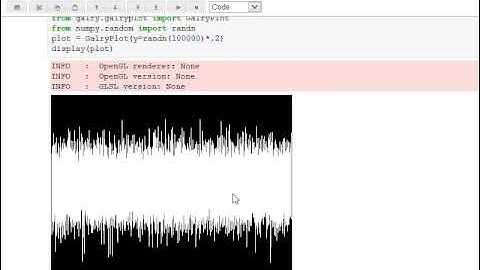 High-performance visualization in the IPython Notebook with Galry