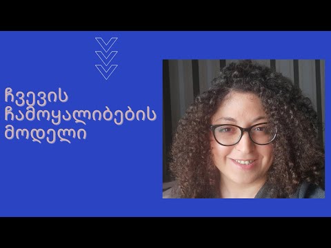 ჩვევის ჩამოყალიბების მოდელი