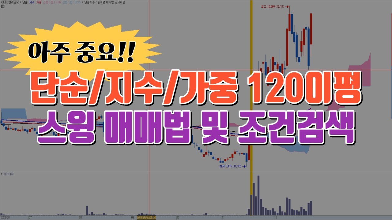 단순/지수/가중 120이평 스윙 매매법  / 예스트레이더 및 대신증권 조건검색식 및 지표설정