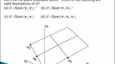 Linear Algebra Section 4.3 Video